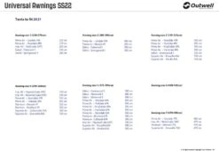 Outwell Universal Tent Awning Size 6 -Outwell || Vango || Fiamma Sales Store 111295 2