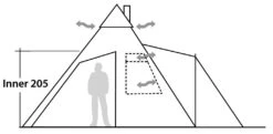 Robens Kiowa Inner Tent -Outwell || Vango || Fiamma Sales Store 130113 inner tent kiowa drawing elevation 3