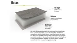 Outwell Sardis Lake Chair -Outwell || Vango || Fiamma Sales Store 470287 sardis lake feature photo3