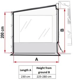 Fiamma Side W Pro F45/ F65/ F80 -Outwell || Vango || Fiamma Sales Store 97961 10 a 1