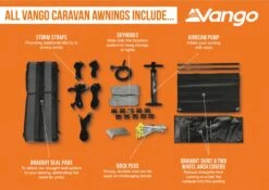 Vango Balletto Air 390 Elements ProShield 390 Awning -Outwell || Vango || Fiamma Sales Store awning package infographic low 1