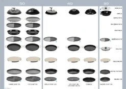 Cadac Pizza Stone Pro 40 -Outwell || Vango || Fiamma Sales Store cadac 13