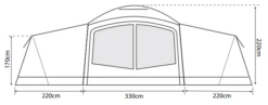 Outdoor Revolution Camp Star 1200 Air Tent Bundle (2022) -Outwell || Vango || Fiamma Sales Store campstar 1200 2
