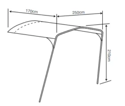 Outdoor Revolution Camp Star Sun Canopy 500XL / 600 / 1200 -Outwell || Vango || Fiamma Sales Store campstar 600 canopy