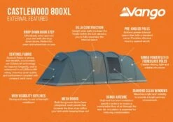 Vango Castlewood 800XL Tent Package -Outwell || Vango || Fiamma Sales Store castlewood 800xl infographic