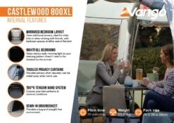 Vango Castlewood 800XL Tent Package -Outwell || Vango || Fiamma Sales Store castlewood 800xl infographic2