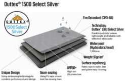 Pair Of Outwell Event Lounge XL Side Walls -Outwell || Vango || Fiamma Sales Store event lounge fabric 2