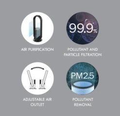 Sahara Heat Cool & Purify Portable Electric Heater -Outwell || Vango || Fiamma Sales Store features 02