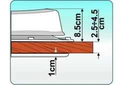 Fiamma 400 X 400 Roof Vent White -Outwell || Vango || Fiamma Sales Store fiamma vent plan