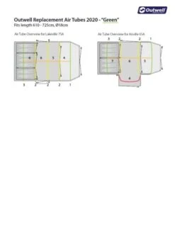 Outwell Air Repair Tube Green 610cm - 725cm -Outwell || Vango || Fiamma Sales Store outwell tube kit green