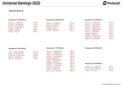 Outwell Universal Awning Size 2 -Outwell || Vango || Fiamma Sales Store outwell universal awning size 2 18