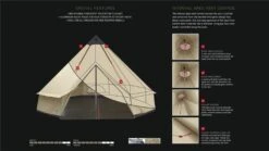 Robens Kiowa Tipi Tent -Outwell || Vango || Fiamma Sales Store robens kiowa features