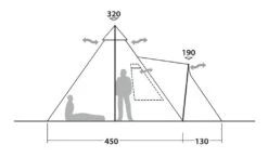 Robens Kiowa Tipi Tent -Outwell || Vango || Fiamma Sales Store robens ventilation system