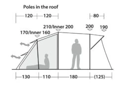 Robens Wolf Moon 5XP Tent -Outwell || Vango || Fiamma Sales Store robens wolf moon4 1