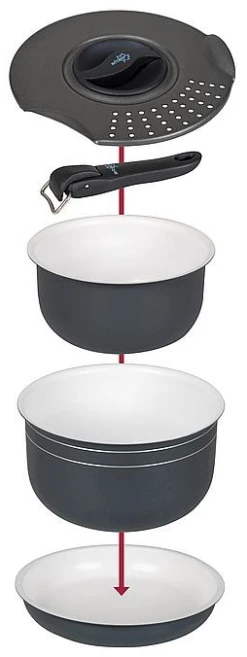 Bo-Camp 5 Piece Cookware Set -Outwell || Vango || Fiamma Sales Store screenshot 2021 02 11 at 10.12.47