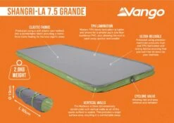 Vango Shangri-La II 7.5 Grande Self Inflating Mat -Outwell || Vango || Fiamma Sales Store shangri la 7.5 grande infographic medium