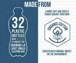 Vango Shangri-La Light Single Single Sleeping Bag -Outwell || Vango || Fiamma Sales Store shangri la light single