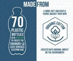 Vango Shangri-La Luxe Kingsize Sleeping Bag -Outwell || Vango || Fiamma Sales Store shangri la luxe kingsize