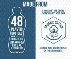 Vango Shangri-La Luxe XL Sleeping Bag -Outwell || Vango || Fiamma Sales Store shangri la luxe xl