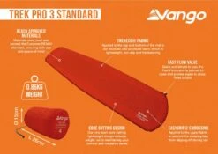Vango Trek Pro 3 Standard Self Inflating Mat -Outwell || Vango || Fiamma Sales Store trek pro 3 standard infographic medium