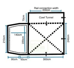 Outdoor Revolution Turismo XLS 2 Drive Away Awning -Outwell || Vango || Fiamma Sales Store turismo copy1