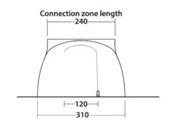Easy Camp Wimberly Drive Away Awning -Outwell || Vango || Fiamma Sales Store wimberly connection height